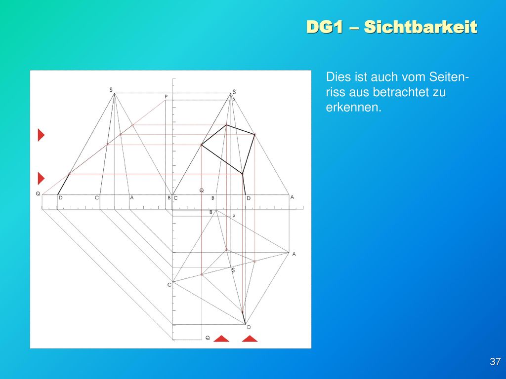 DG1 – Sichtbarkeit Dies ist auch vom Seiten-riss aus betrachtet zu erkennen.