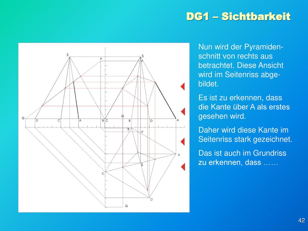 DG1 – Sichtbarkeit Nun wird der Pyramiden-schnitt von rechts aus betrachtet. Diese Ansicht wird im Seitenriss abge-bildet.