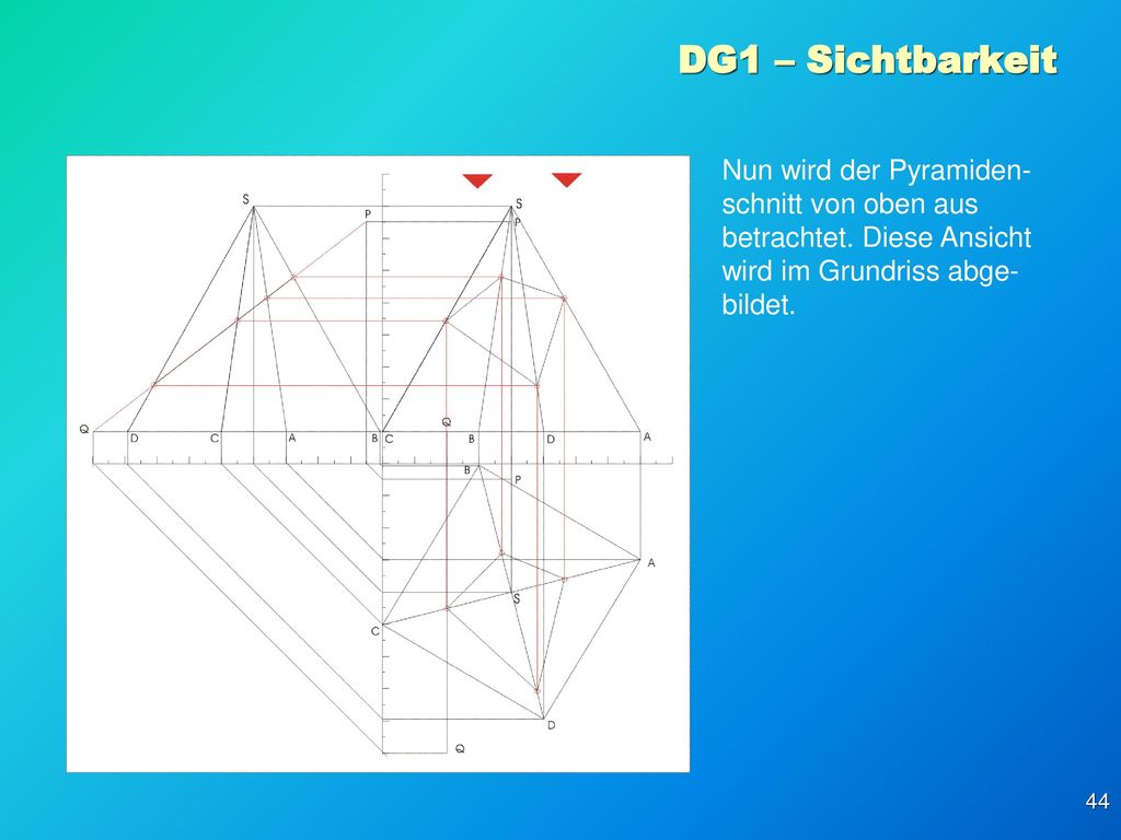 DG1 – Sichtbarkeit Nun wird der Pyramiden-schnitt von oben aus betrachtet.
