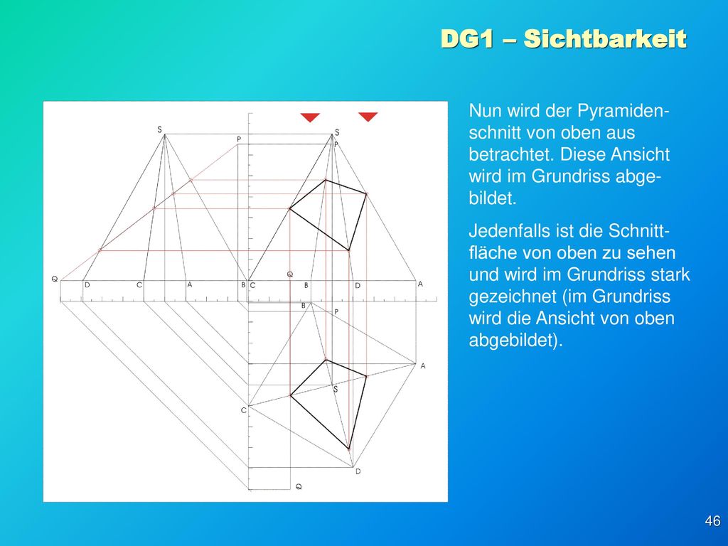 DG1 – Sichtbarkeit Nun wird der Pyramiden-schnitt von oben aus betrachtet. Diese Ansicht wird im Grundriss abge-bildet.