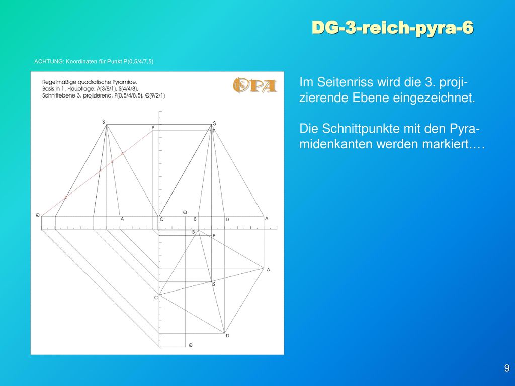 DG-3-reich-pyra-6 ACHTUNG: Koordinaten für Punkt P(0,5/4/7,5) Im Seitenriss wird die 3. proji-zierende Ebene eingezeichnet.