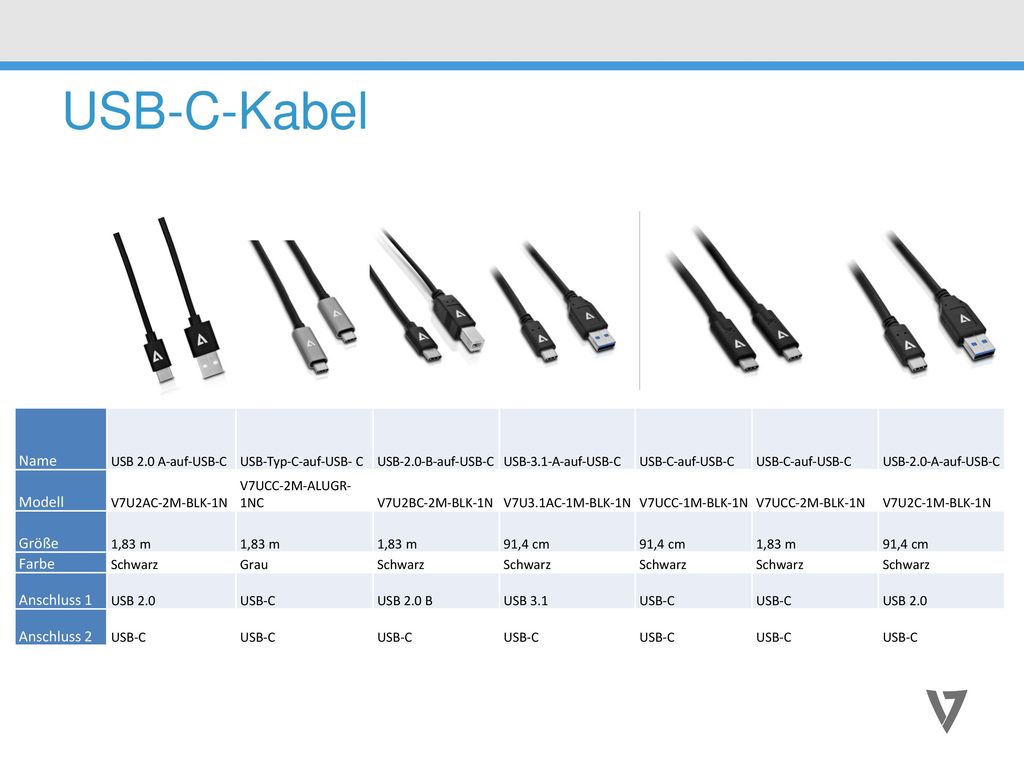 USB-C-Kabel Name Modell Größe Farbe Anschluss 1 Anschluss 2