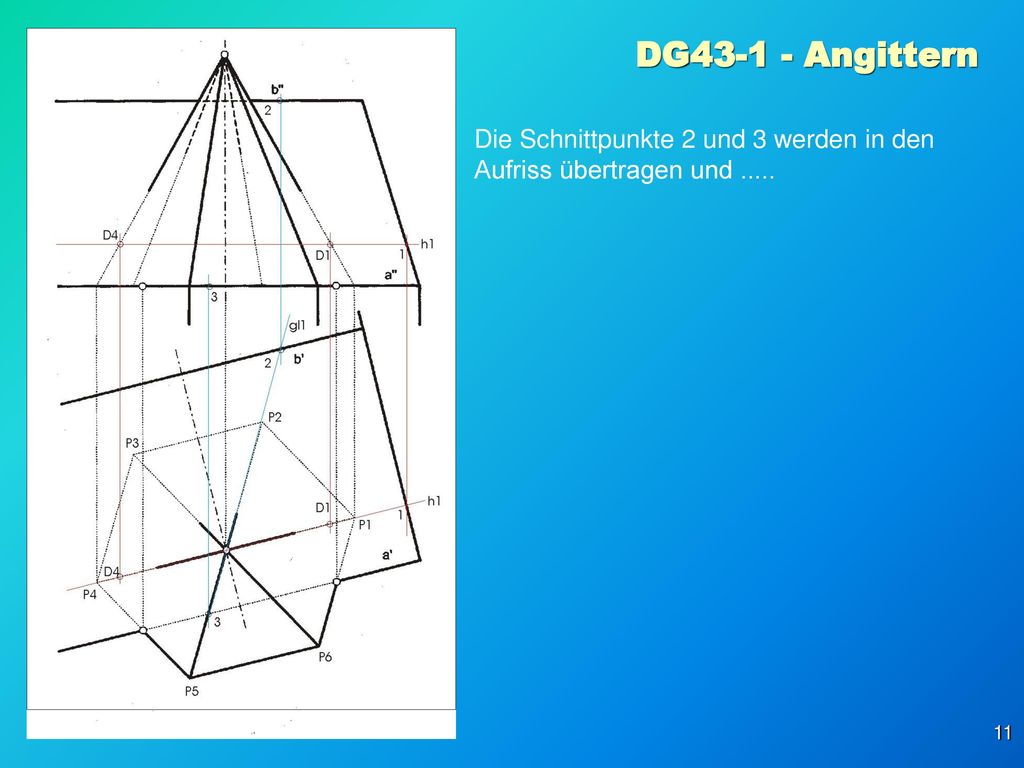 DG Angittern Die Schnittpunkte 2 und 3 werden in den Aufriss übertragen und .....