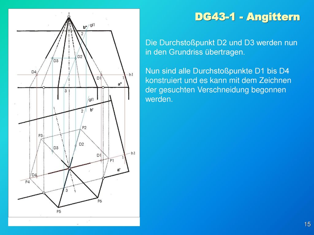 DG Angittern Die Durchstoßpunkt D2 und D3 werden nun in den Grundriss übertragen.