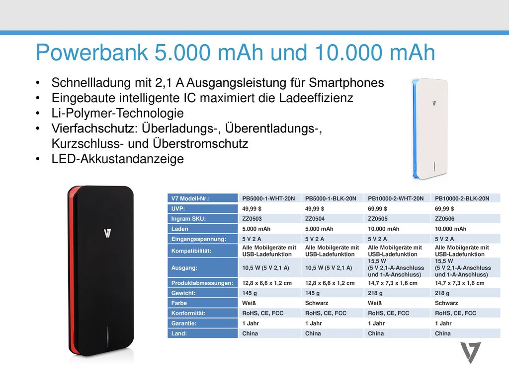 Powerbank mAh und mAh Schnellladung mit 2,1 A Ausgangsleistung für Smartphones. Eingebaute intelligente IC maximiert die Ladeeffizienz.