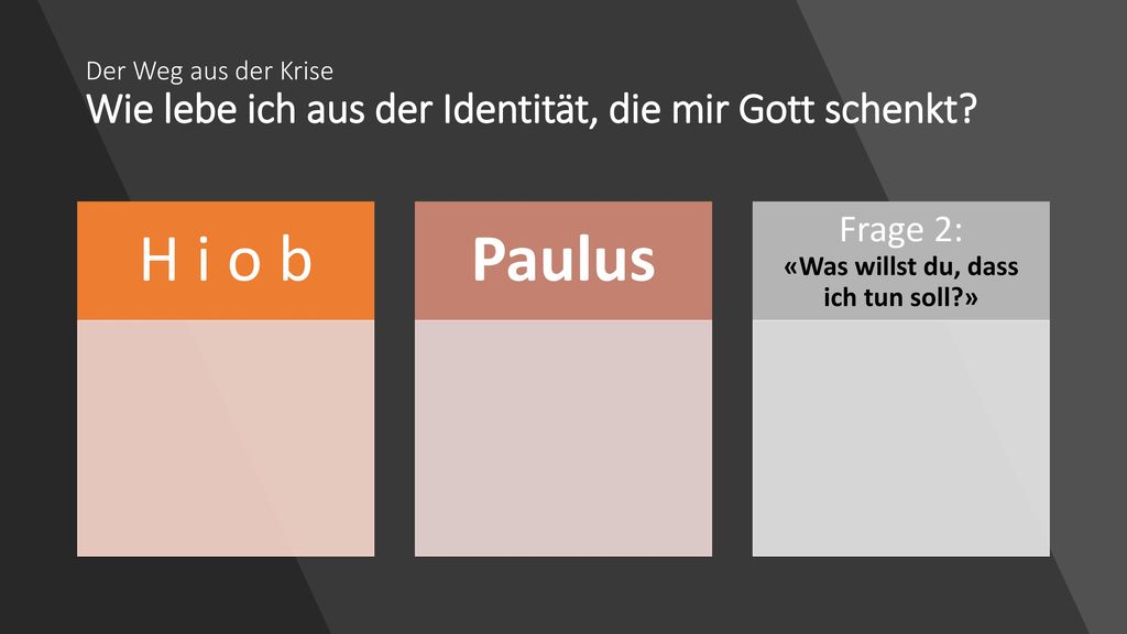 Frage 2: «Was willst du, dass ich tun soll »