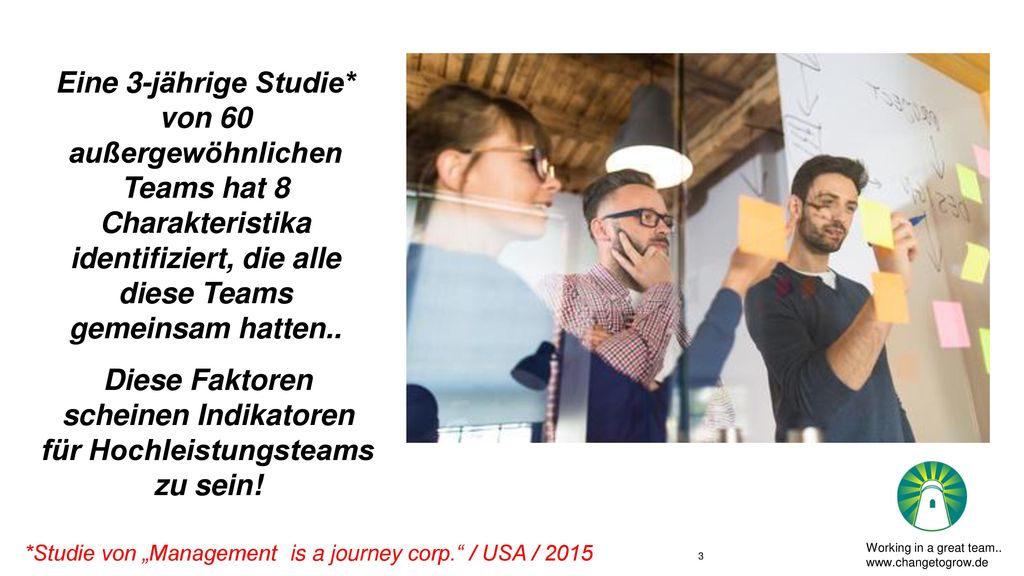 Diese Faktoren scheinen Indikatoren für Hochleistungsteams zu sein!