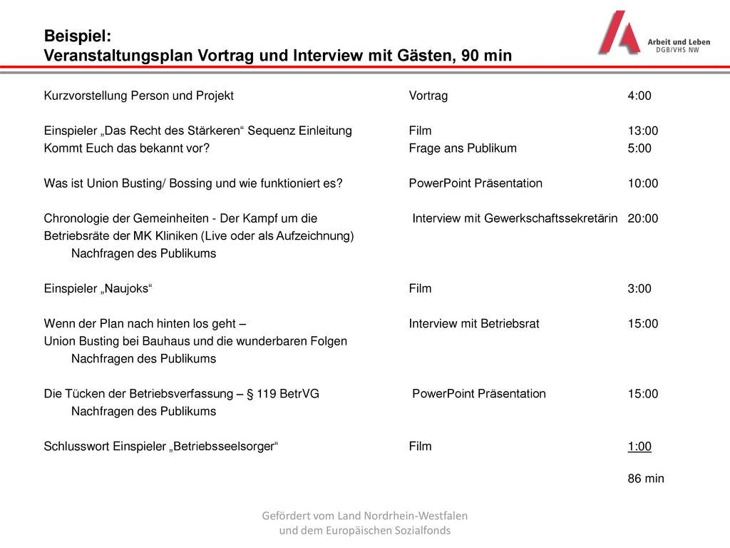 Beispiel: Veranstaltungsplan Vortrag und Interview mit Gästen, 90 min