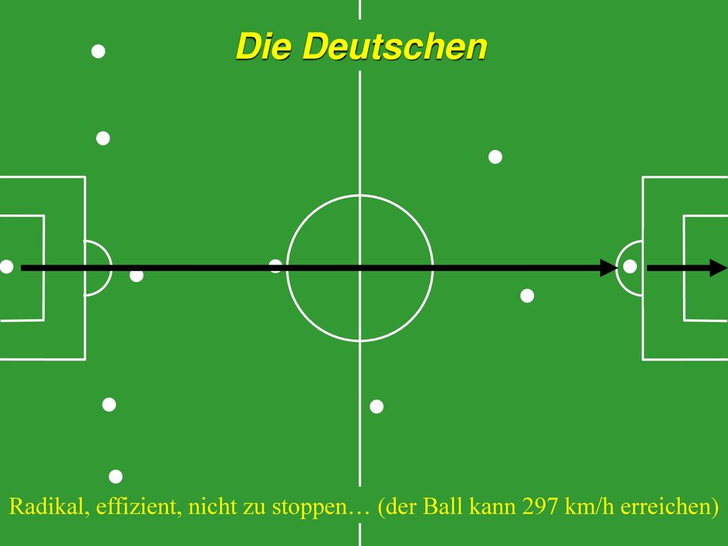 Die Deutschen Radikal, effizient, nicht zu stoppen… (der Ball kann 297 km/h erreichen)