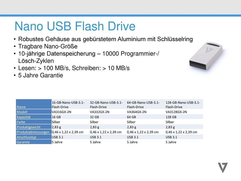 Nano USB Flash Drive Robustes Gehäuse aus gebürstetem Aluminium mit Schlüsselring. Tragbare Nano-Größe.