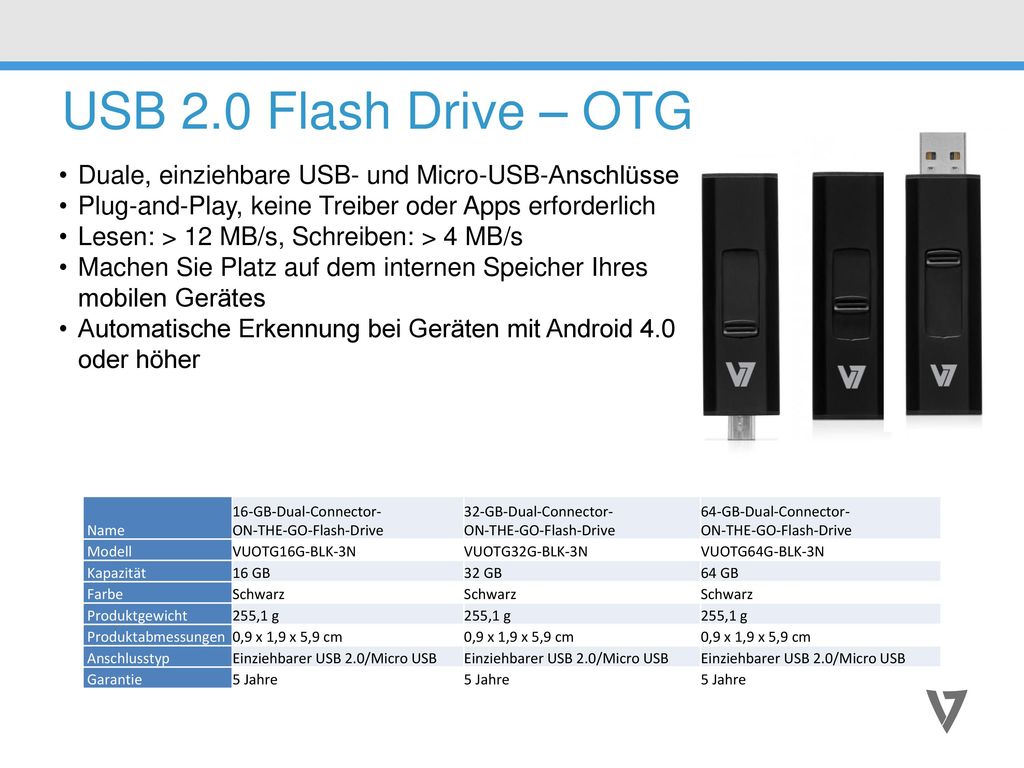 USB 2.0 Flash Drive – OTG Duale, einziehbare USB- und Micro-USB-Anschlüsse. Plug-and-Play, keine Treiber oder Apps erforderlich.