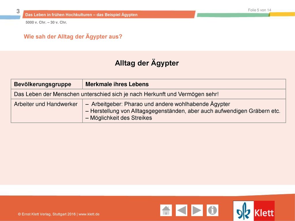 Alltag der Ägypter Wie sah der Alltag der Ägypter aus