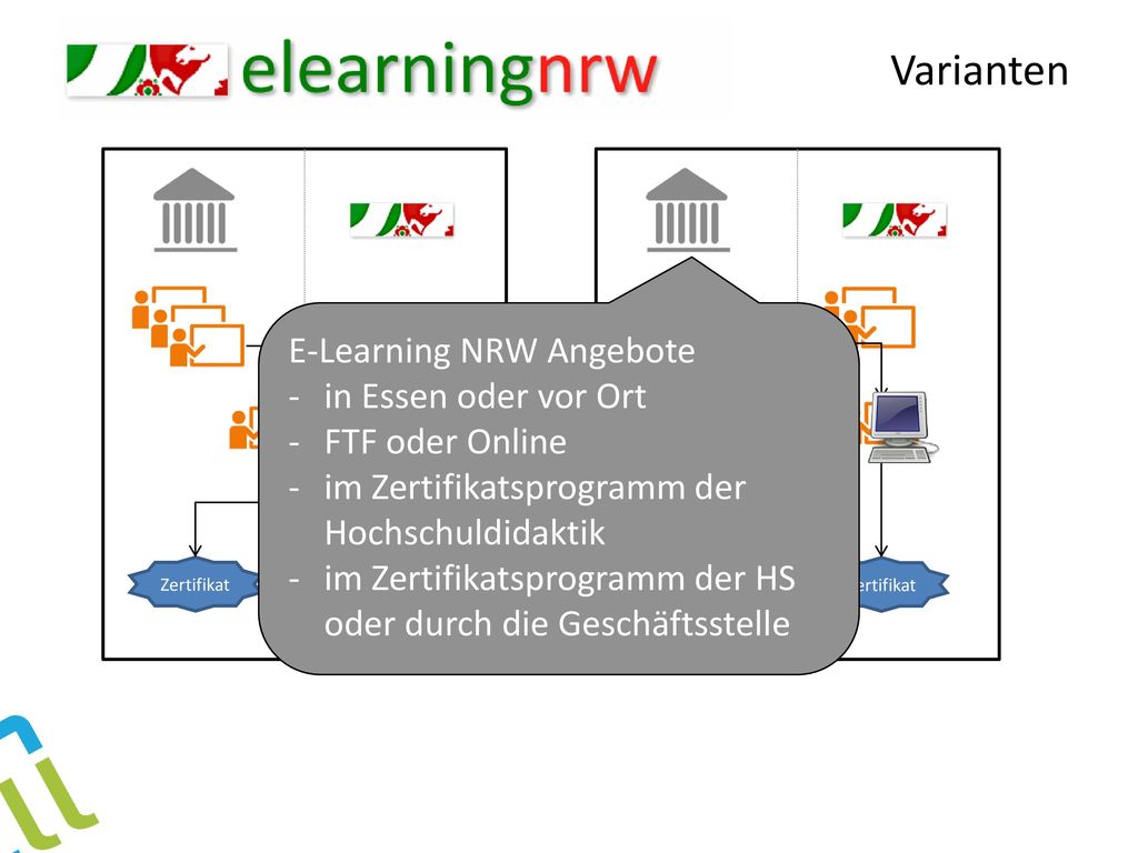 Varianten E-Learning NRW Angebote in Essen oder vor Ort