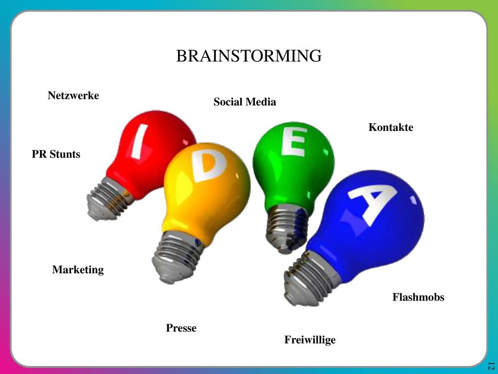 BRAINSTORMING Netzwerke Social Media Kontakte PR Stunts Marketing