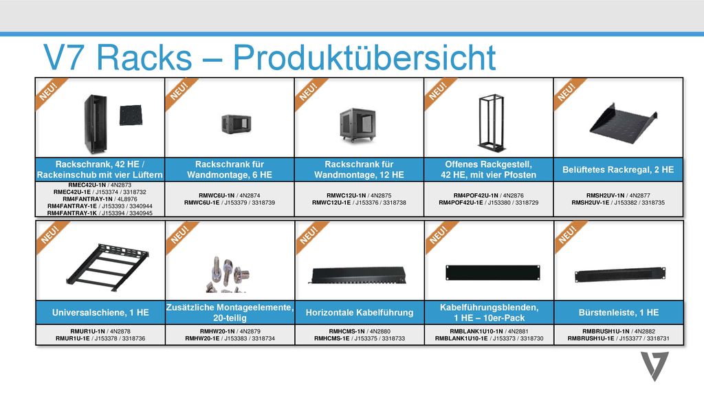 V7 Racks – Produktübersicht