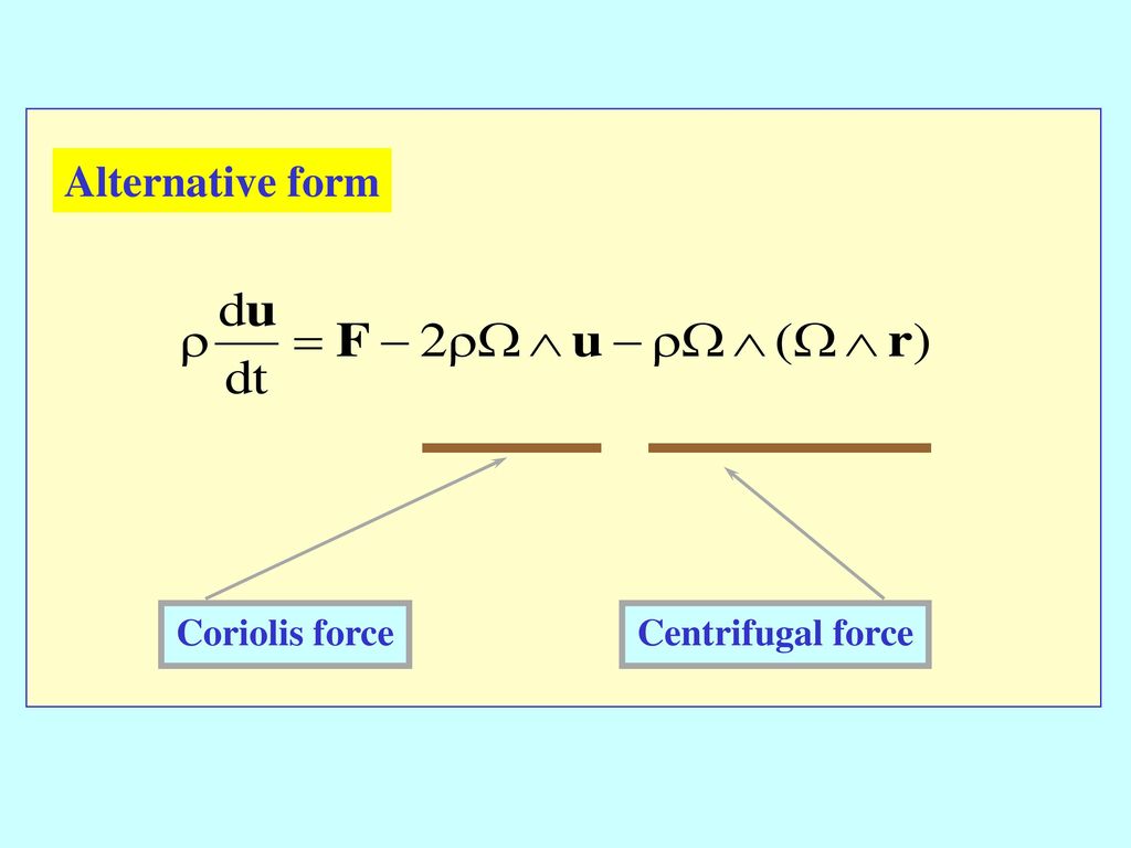 Alternative form Coriolis force Centrifugal force
