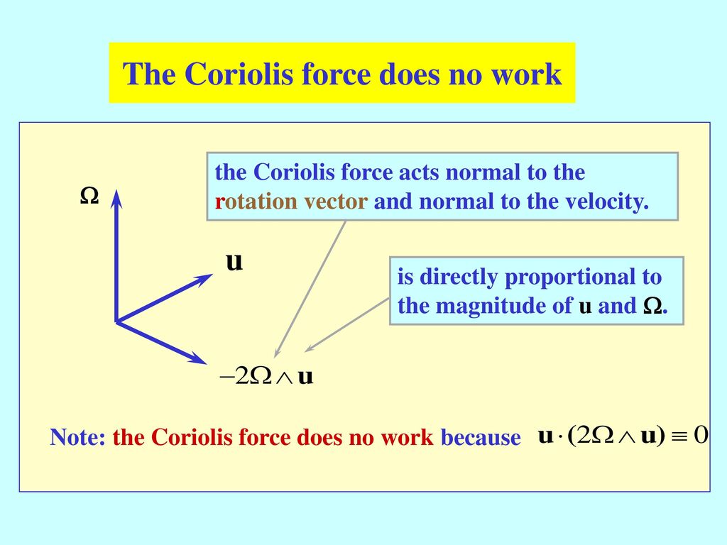 The Coriolis force does no work