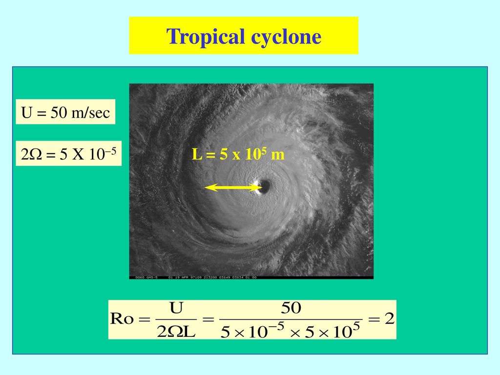 Tropical cyclone U = 50 m/sec 2W = 5 X 10-5 L = 5 x 105 m