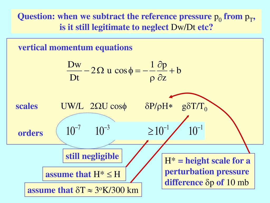 Question: when we subtract the reference pressure p0 from pT, is it still legitimate to neglect Dw/Dt etc