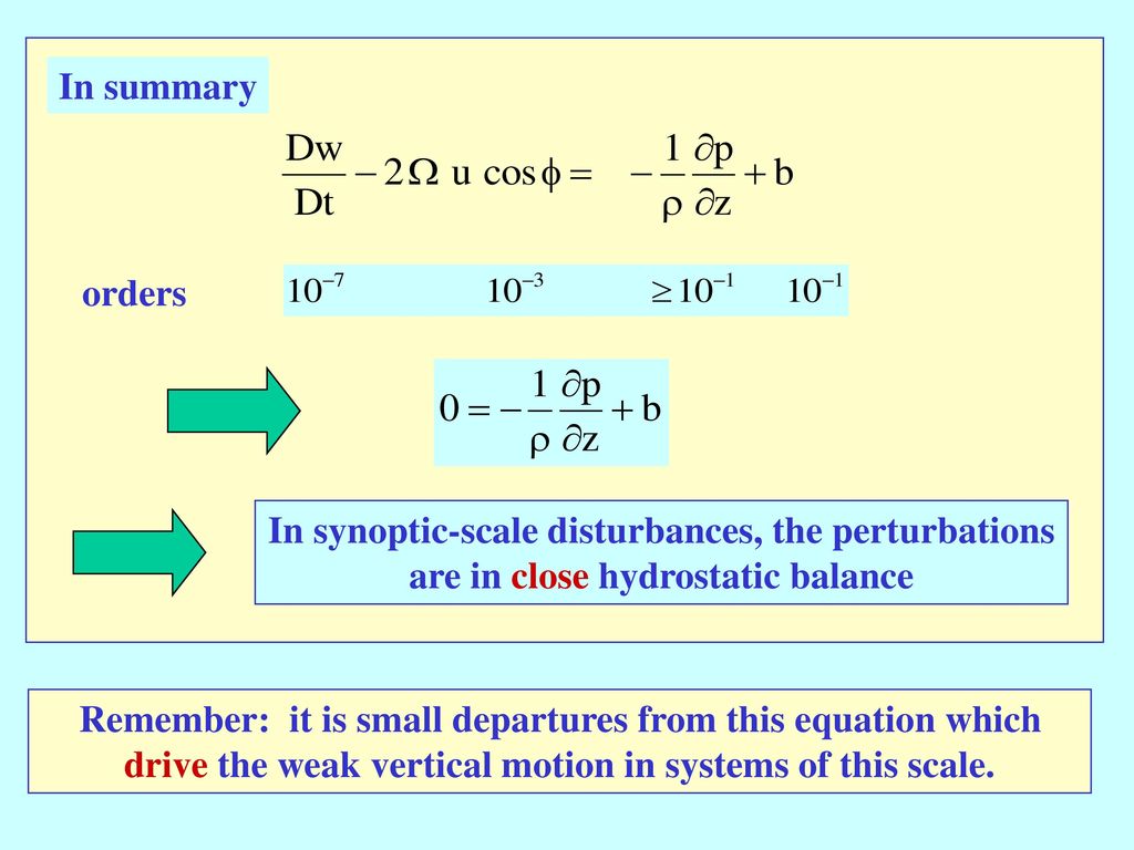 In summary orders. In synoptic-scale disturbances, the perturbations are in close hydrostatic balance.