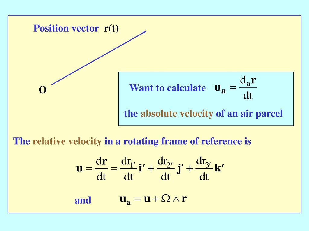 Position vector r(t) Want to calculate. O. the absolute velocity of an air parcel. The relative velocity in a rotating frame of reference is.