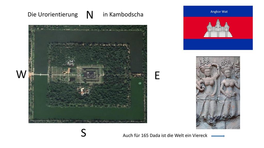 N W E S Die Urorientierung in Kambodscha Il parete nord.