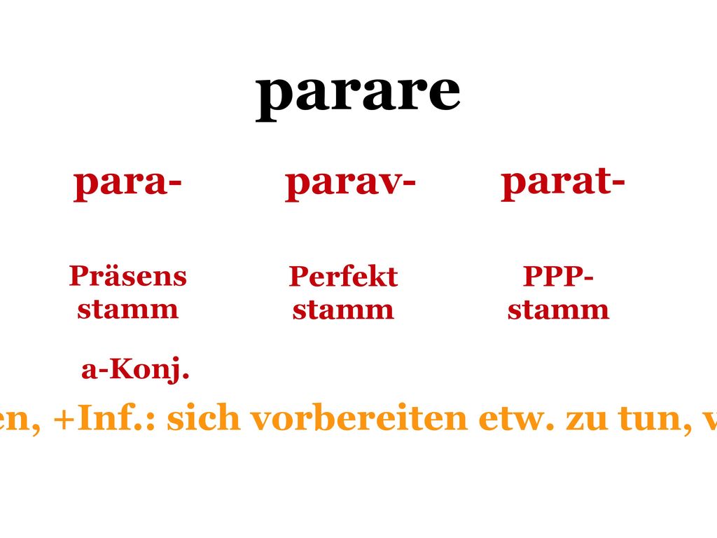 vorbereiten, +Inf.: sich vorbereiten etw. zu tun, verschaffen