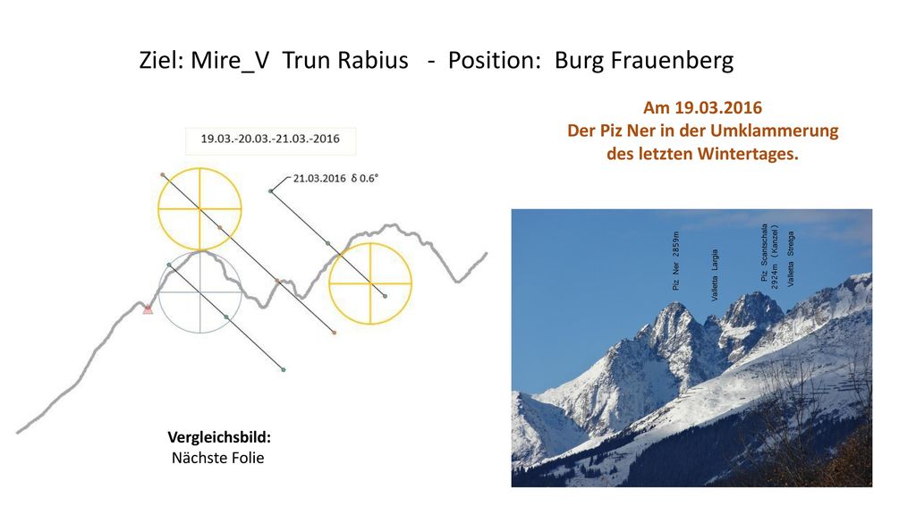 Der Piz Ner in der Umklammerung des letzten Wintertages.