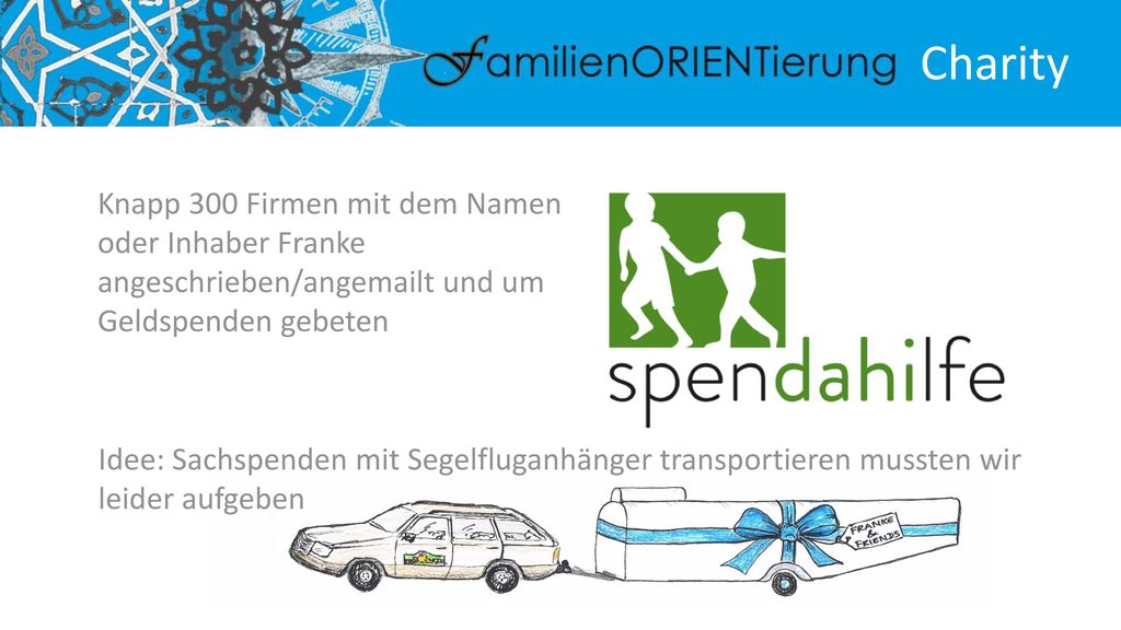 Charity Knapp 300 Firmen mit dem Namen oder Inhaber Franke angeschrieben/ang t und um Geldspenden gebeten.
