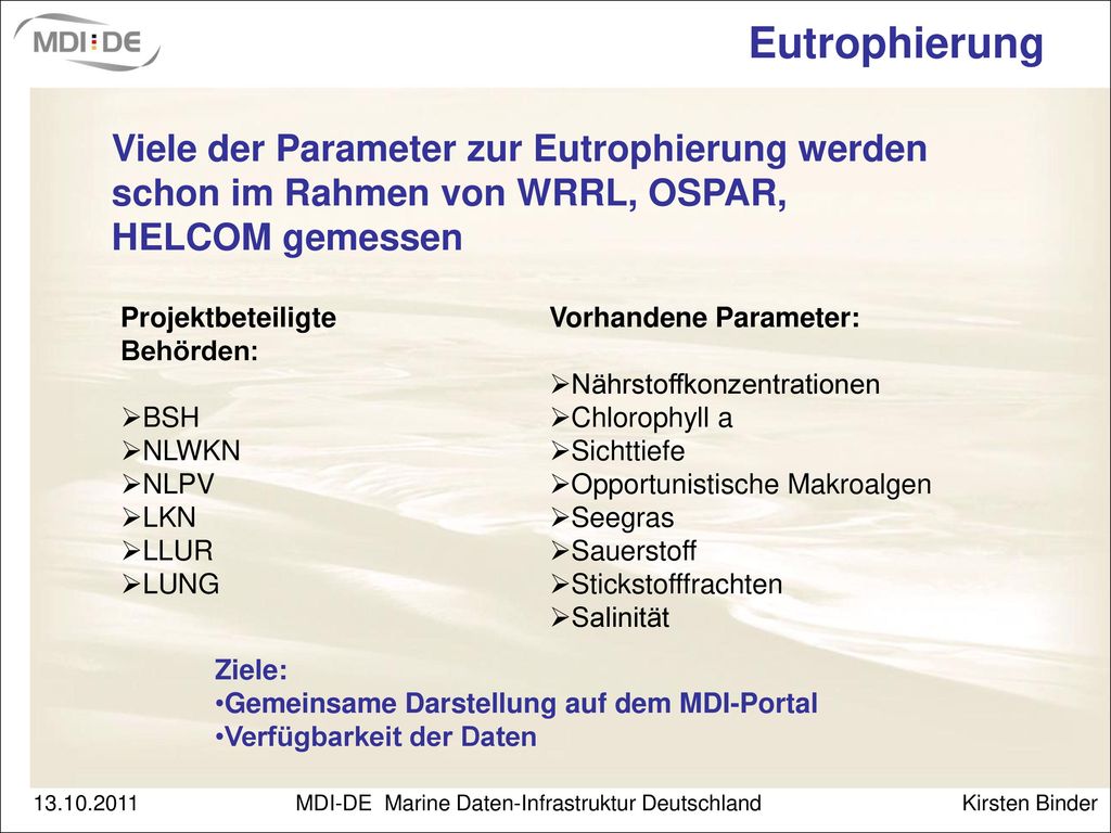 Eutrophierung Viele der Parameter zur Eutrophierung werden schon im Rahmen von WRRL, OSPAR, HELCOM gemessen.