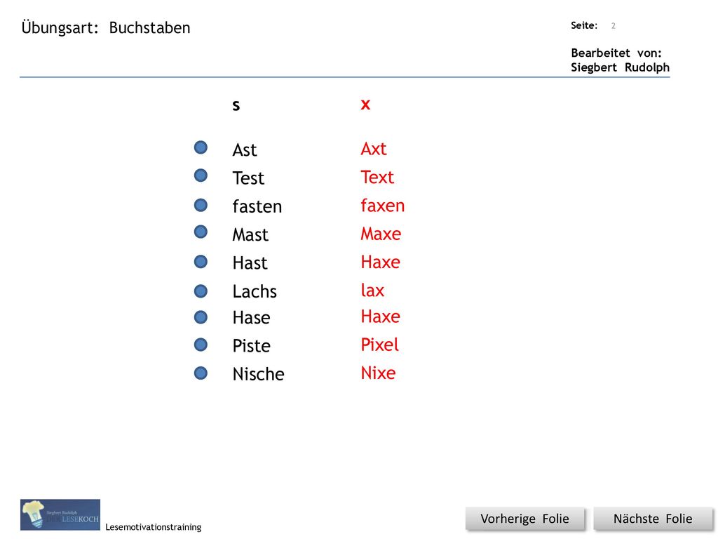s x Ast Axt Test Text fasten faxen Mast Maxe Hast Haxe Lachs lax Hase