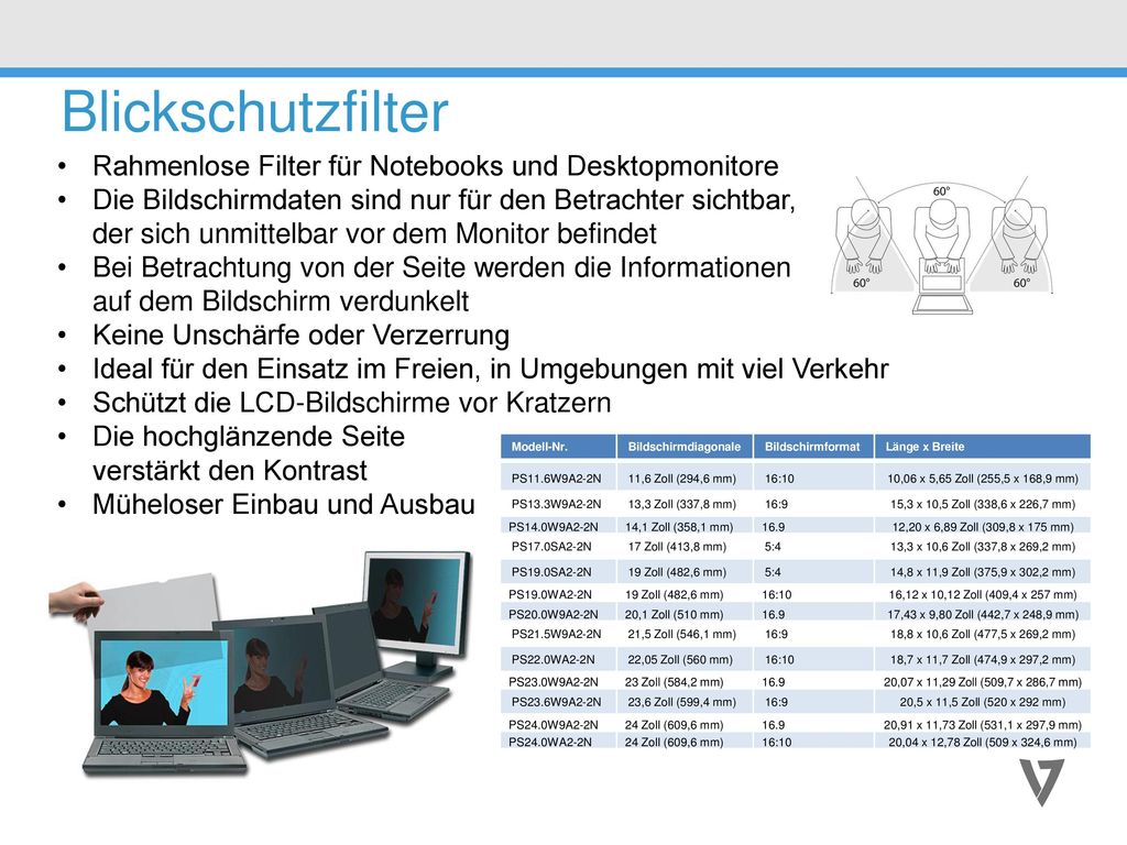 Blickschutzfilter Rahmenlose Filter für Notebooks und Desktopmonitore