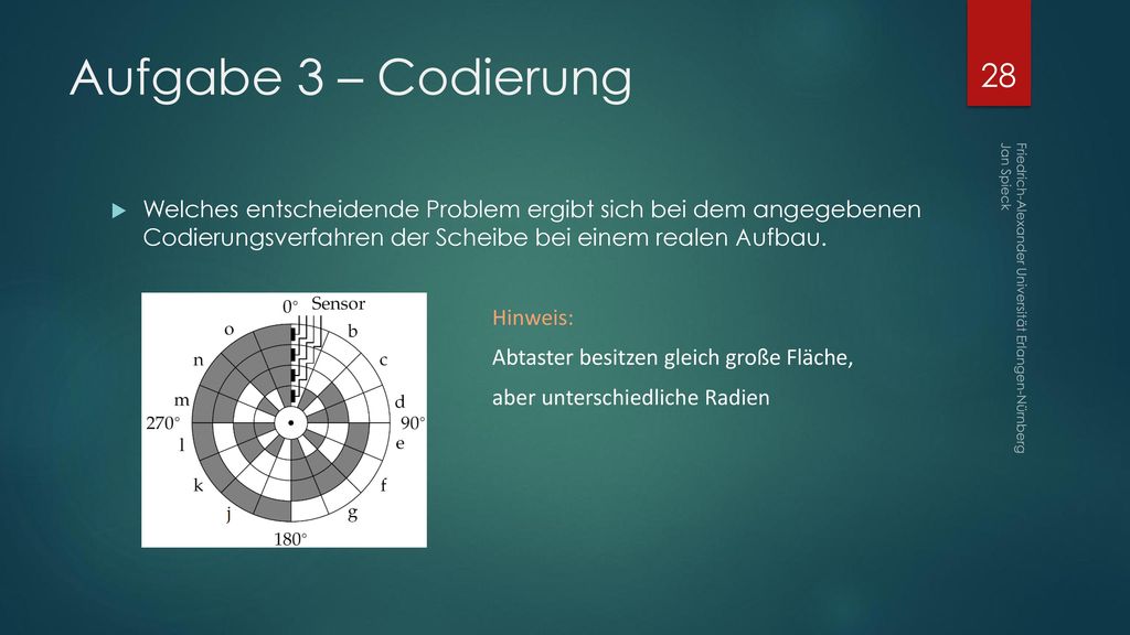 Aufgabe 3 – Codierung Welches entscheidende Problem ergibt sich bei dem angegebenen Codierungsverfahren der Scheibe bei einem realen Aufbau.