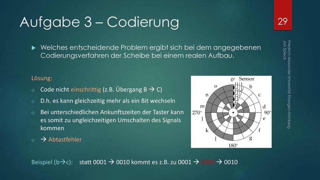 Aufgabe 3 – Codierung Welches entscheidende Problem ergibt sich bei dem angegebenen Codierungsverfahren der Scheibe bei einem realen Aufbau.