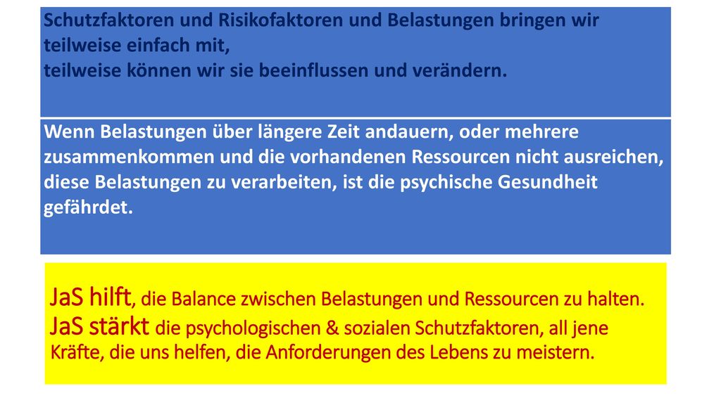 Schutzfaktoren und Risikofaktoren und Belastungen bringen wir teilweise einfach mit,