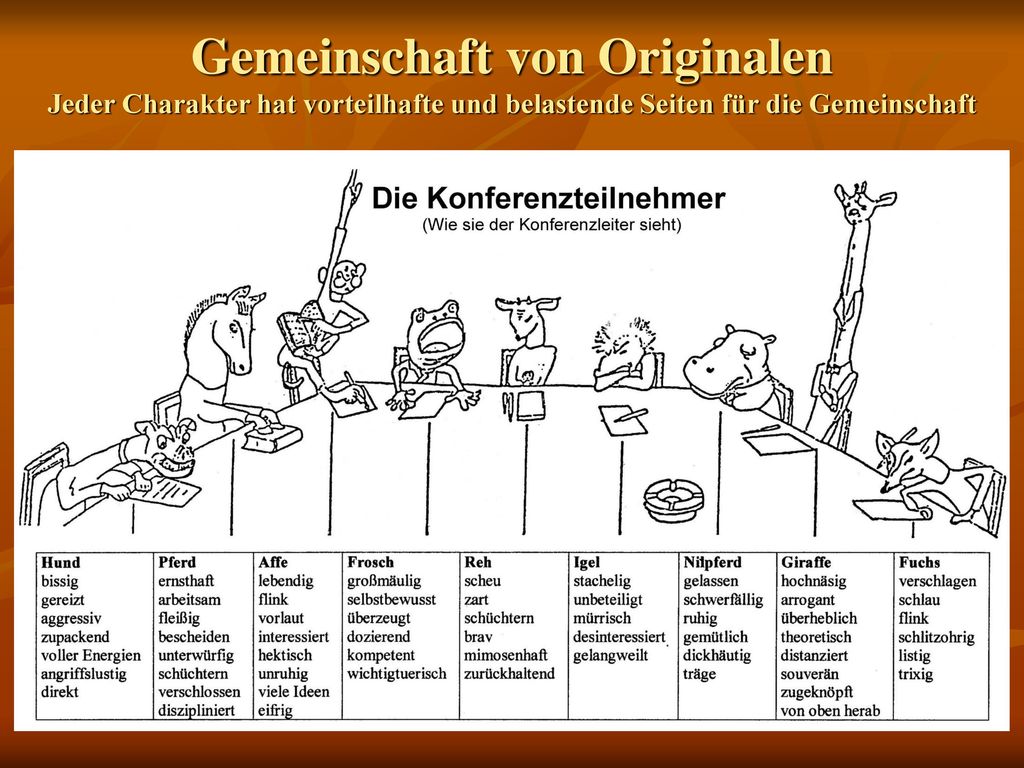Gemeinschaft von Originalen Jeder Charakter hat vorteilhafte und belastende Seiten für die Gemeinschaft