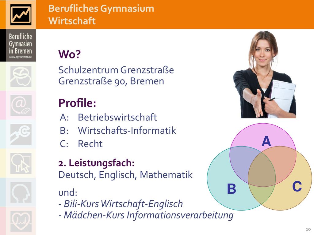 A C B Wo Schulzentrum Grenzstraße Grenzstraße 90, Bremen Profile: