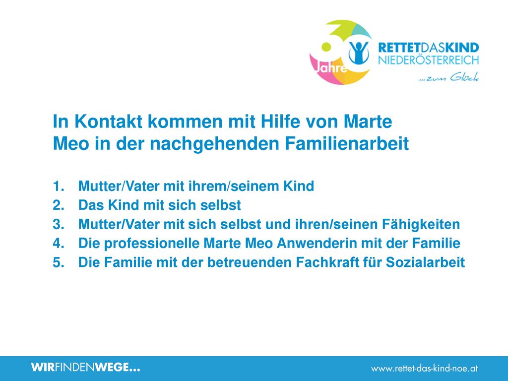 In Kontakt kommen mit Hilfe von Marte Meo in der nachgehenden Familienarbeit
