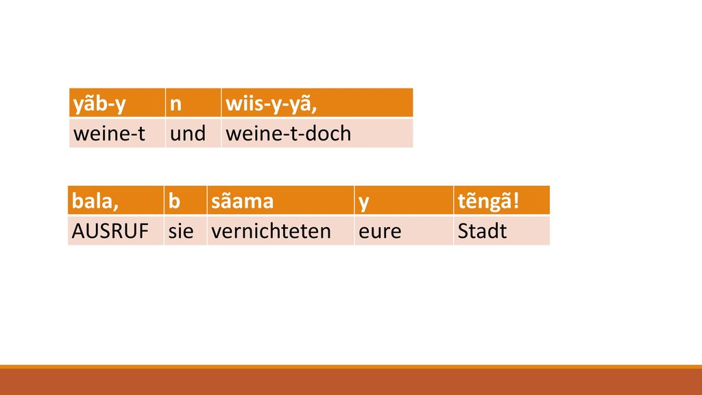 yãb-y n. wiis-y-yã, weine-t. und. weine-t-doch. bala, b. sãama. y. tẽngã! AUSRUF. sie. vernichteten.