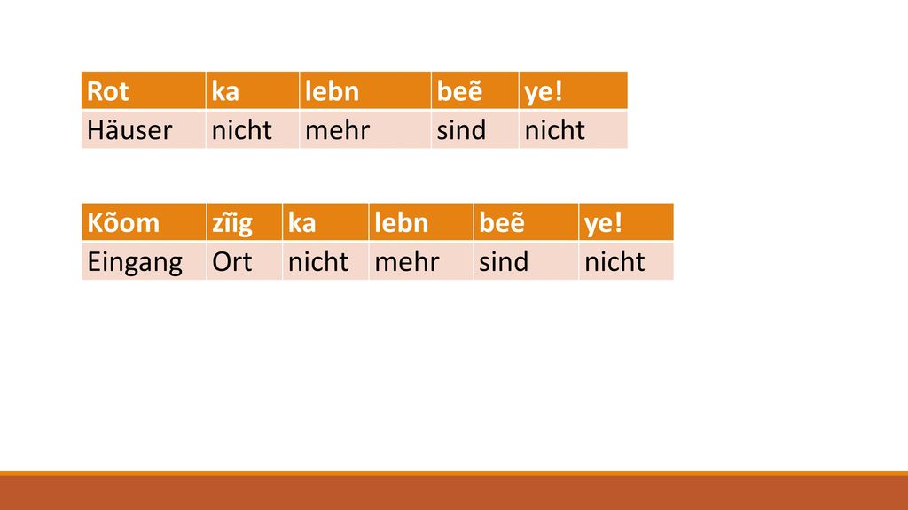 Rot ka lebn beẽ ye! Häuser nicht mehr sind Kõom zĩig ka lebn beẽ ye! Eingang Ort nicht mehr sind