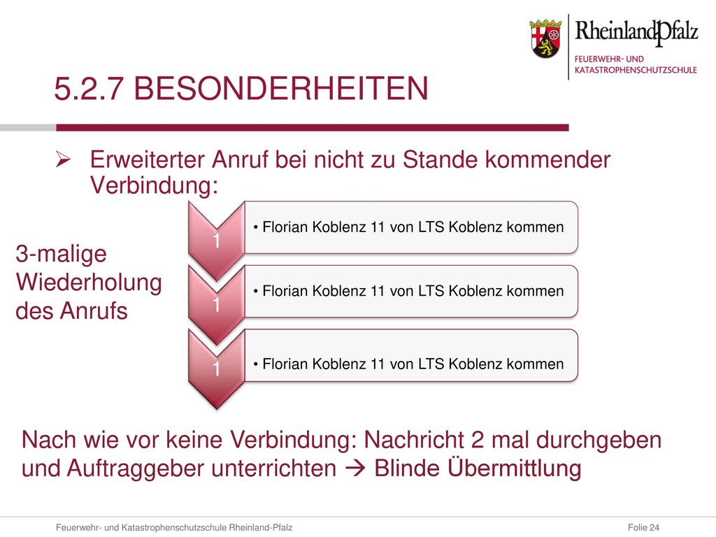 5.2.7 Besonderheiten Erweiterter Anruf bei nicht zu Stande kommender Verbindung: 1. Florian Koblenz 11 von LTS Koblenz kommen.