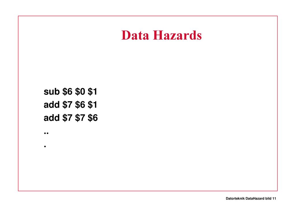 Data Hazards sub $6 $0 $1 add $7 $6 $1 add $7 $7 $6 .. .