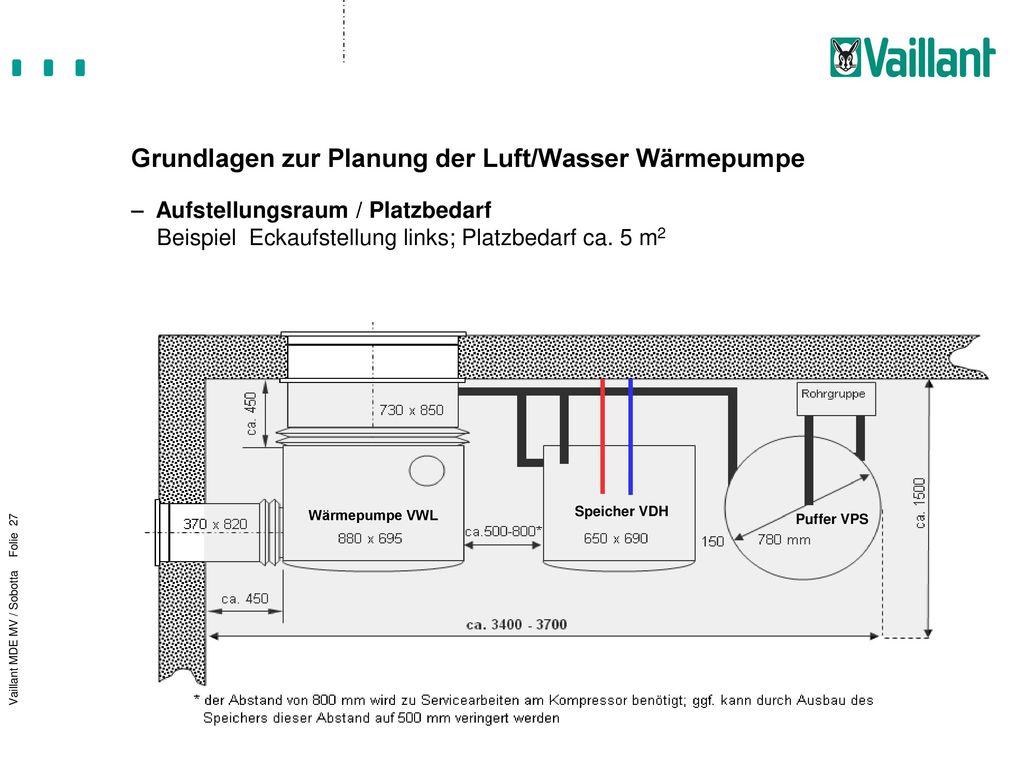 Planung der Vaillant Luft/Wasser Wärmepumpe geoTHERM classic - ppt  herunterladen