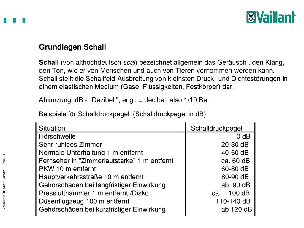 Grundlagen Schall Schall (von althochdeutsch scal) bezeichnet allgemein das Geräusch , den Klang,