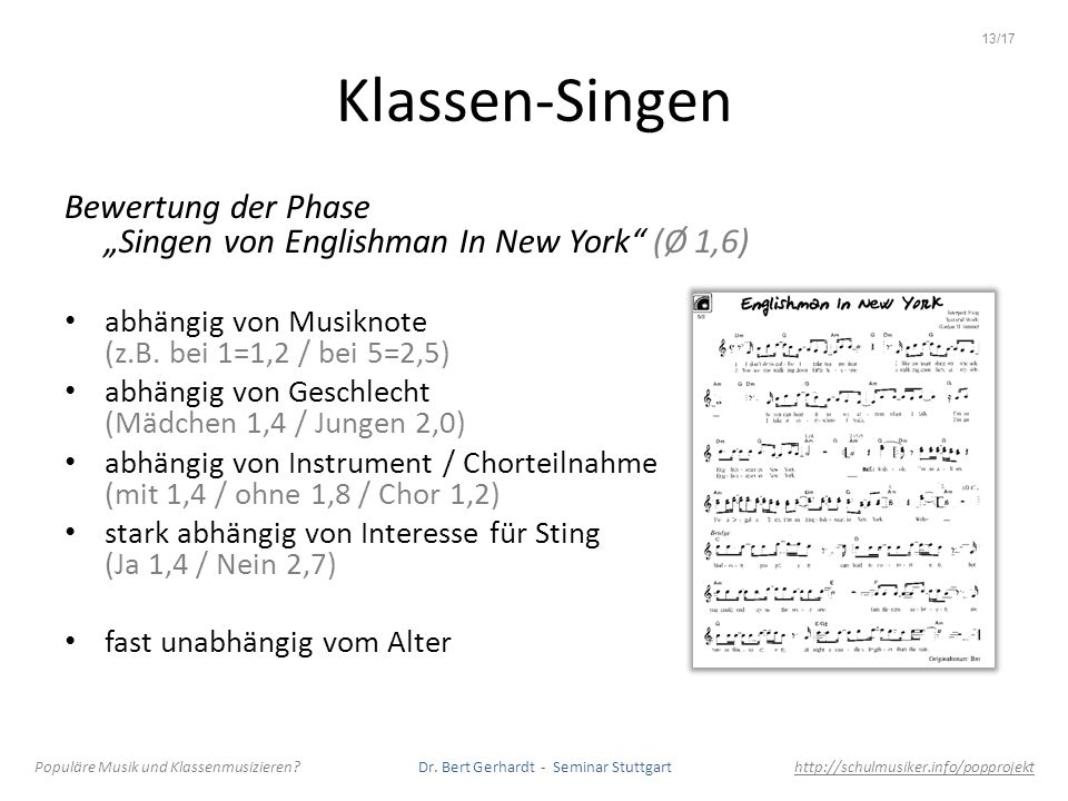 13/17 Klassen-Singen. Bewertung der Phase „Singen von Englishman In New York (Ø 1,6) abhängig von Musiknote (z.B. bei 1=1,2 / bei 5=2,5)