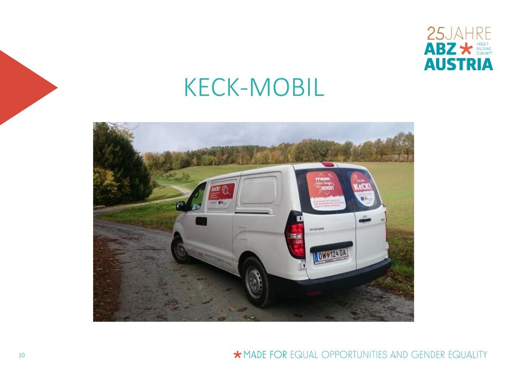 Keck-mobil DF: Wie wird das im Burgenland umgesetzt MOBIL – niederschwellig, vor Ort. Die Zielgruppe wird wirklich dort abgeholt wo sie „steht .