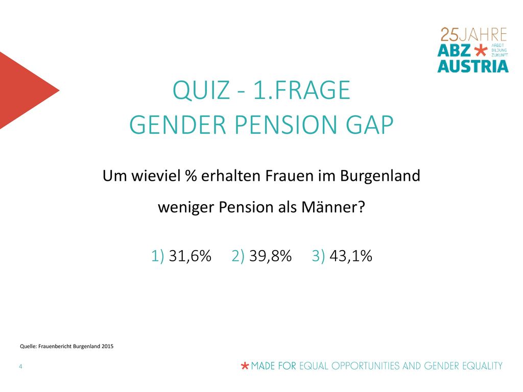 Um wieviel % erhalten Frauen im Burgenland weniger Pension als Männer