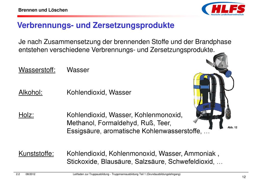 Verbrennungs- und Zersetzungsprodukte
