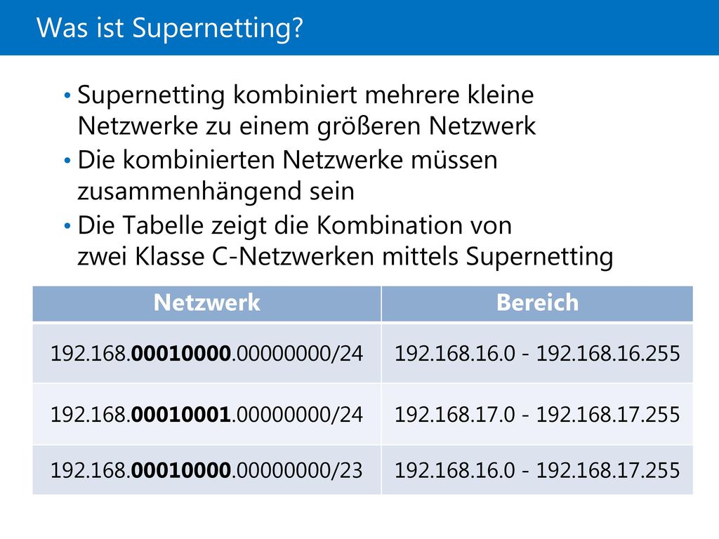 21410D Was ist Supernetting 5: Implementieren von IPv4. Supernetting kombiniert mehrere kleine Netzwerke zu einem größeren Netzwerk.