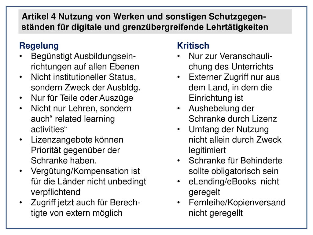 Artikel 4 Nutzung von Werken und sonstigen Schutzgegen-ständen für digitale und grenzübergreifende Lehrtätigkeiten